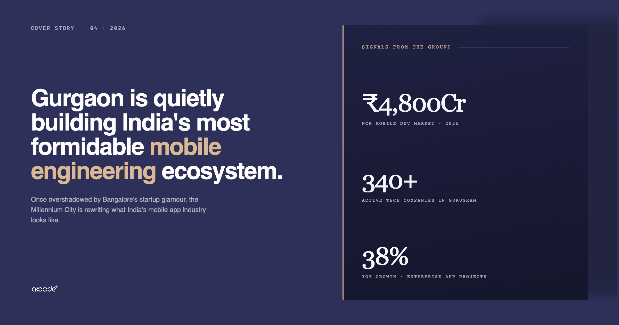 Mobile App Development Company in Gurgaon, India — AI-Powered iOS, Android & Cross-Platform Apps