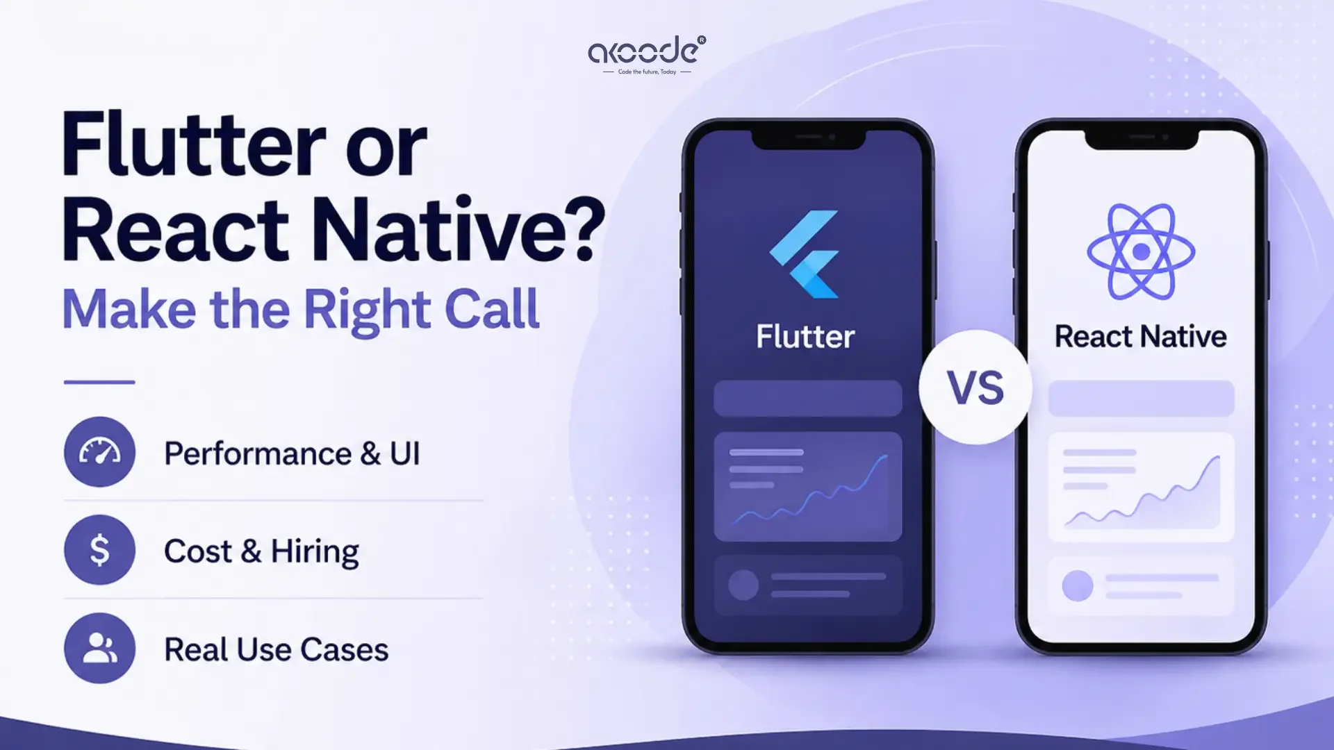 Flutter vs React Native App Development: Cost & Performance