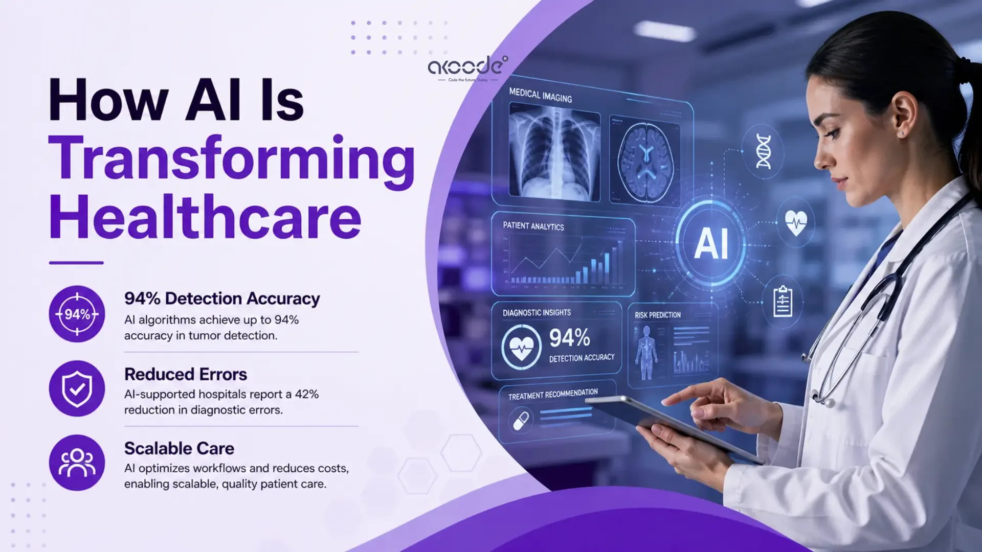 AI Use Cases in Healthcare: Top Applications & Real Examples