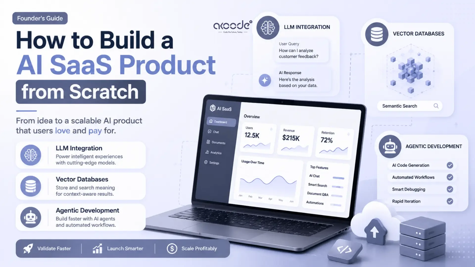 How to Build a SaaS Product in 2026: Step-by-Step Founder's Guide
