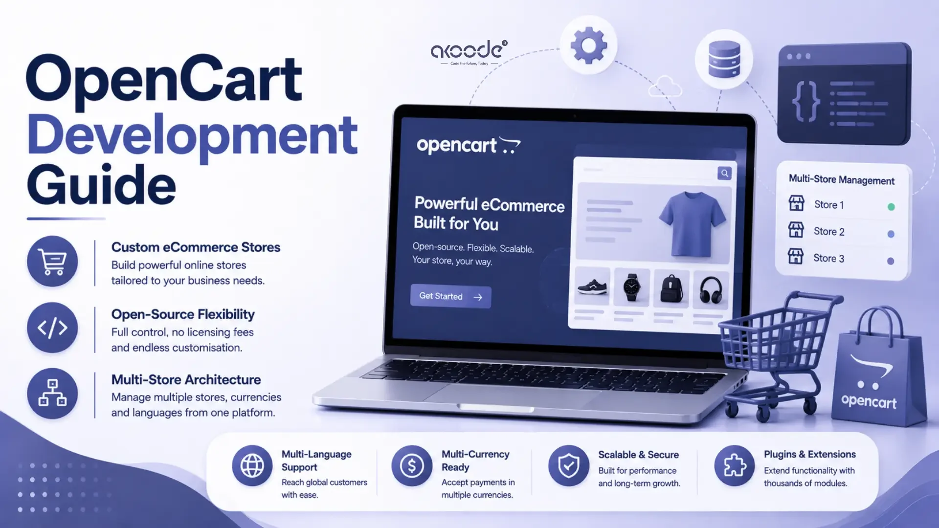 OpenCart Development Guide 2026