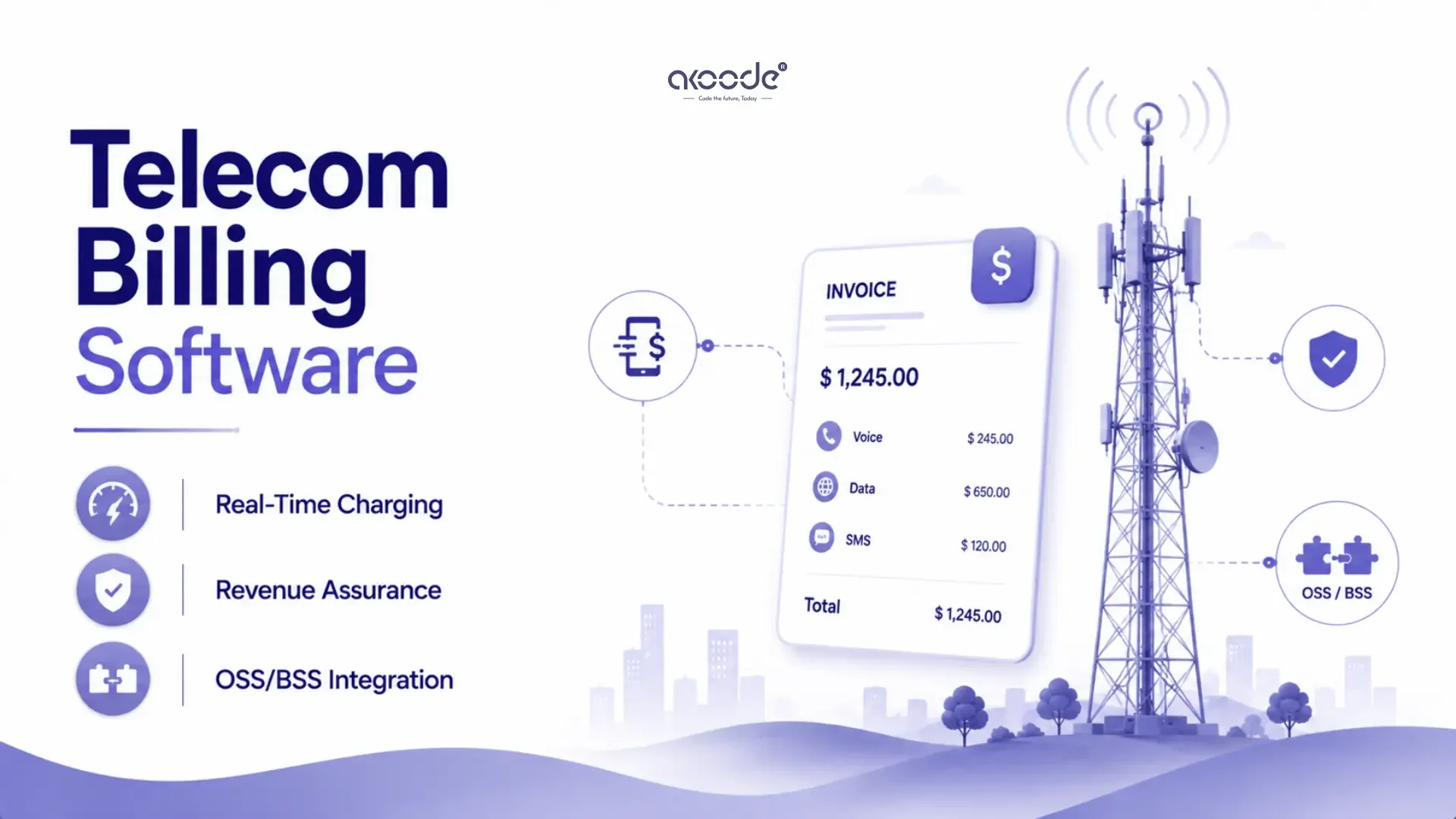 Telecom Billing Software Development: Features and Cost