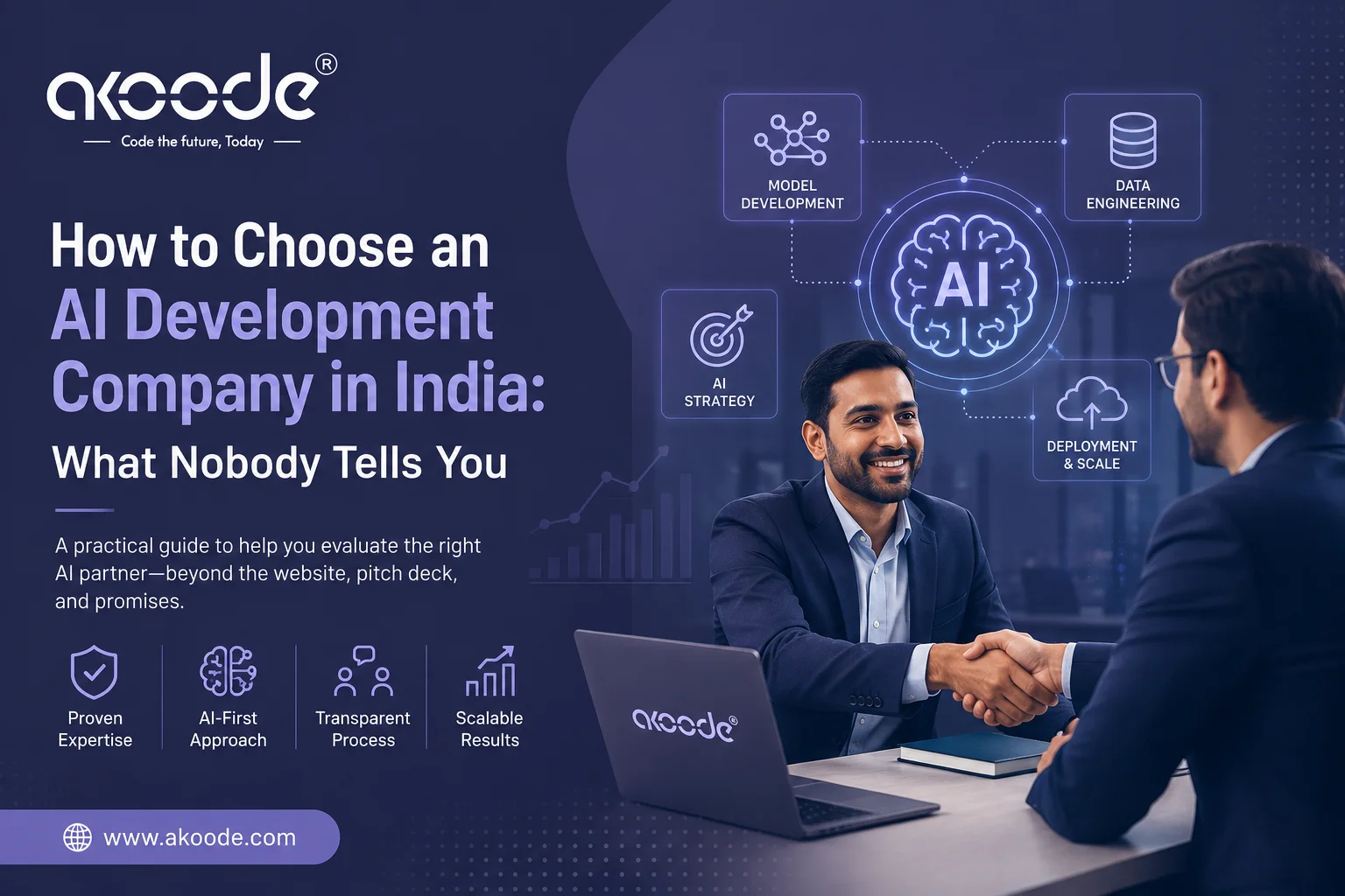 AI Development Company in India: The Honest Guide for 2026