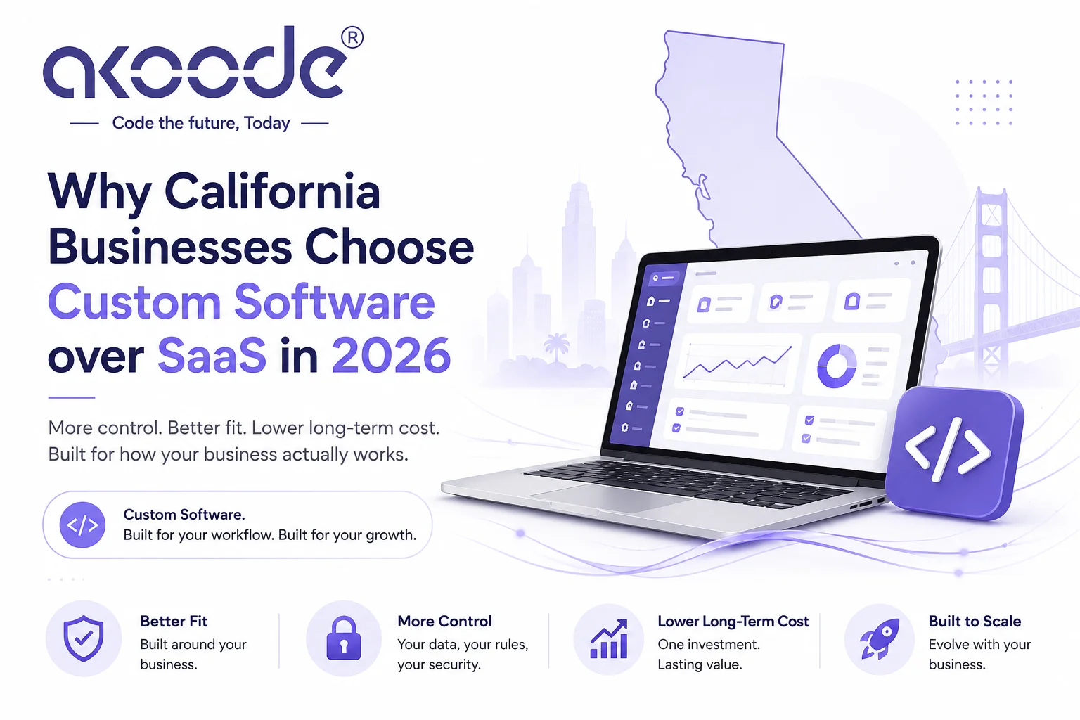 Why California Businesses Choose Custom Software Over SaaS in 2026