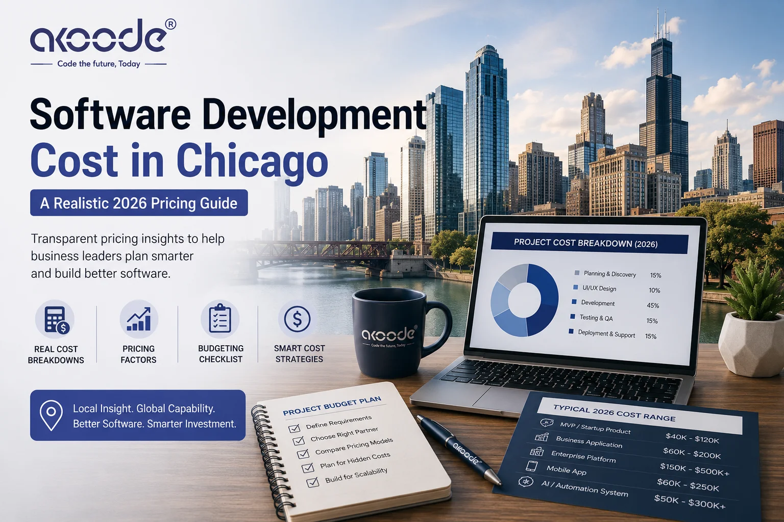 Software Development Cost in Chicago: A Realistic 2026 Pricing Guide