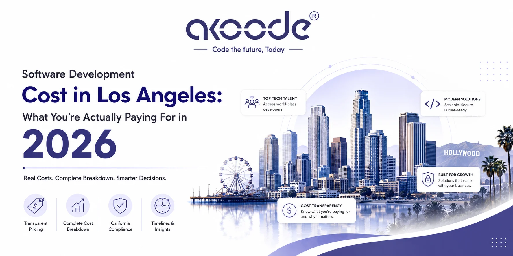 Software Development Cost in Los Angeles: The Real Numbers for 2026