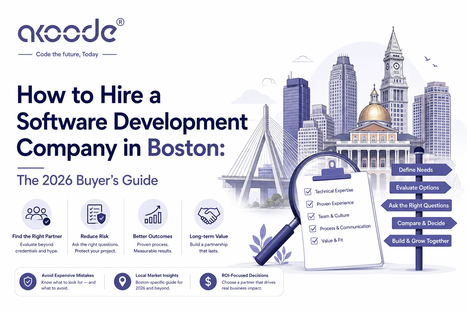 How to Hire a Software Development Company in Boston: The 2026 Buyer's Guide