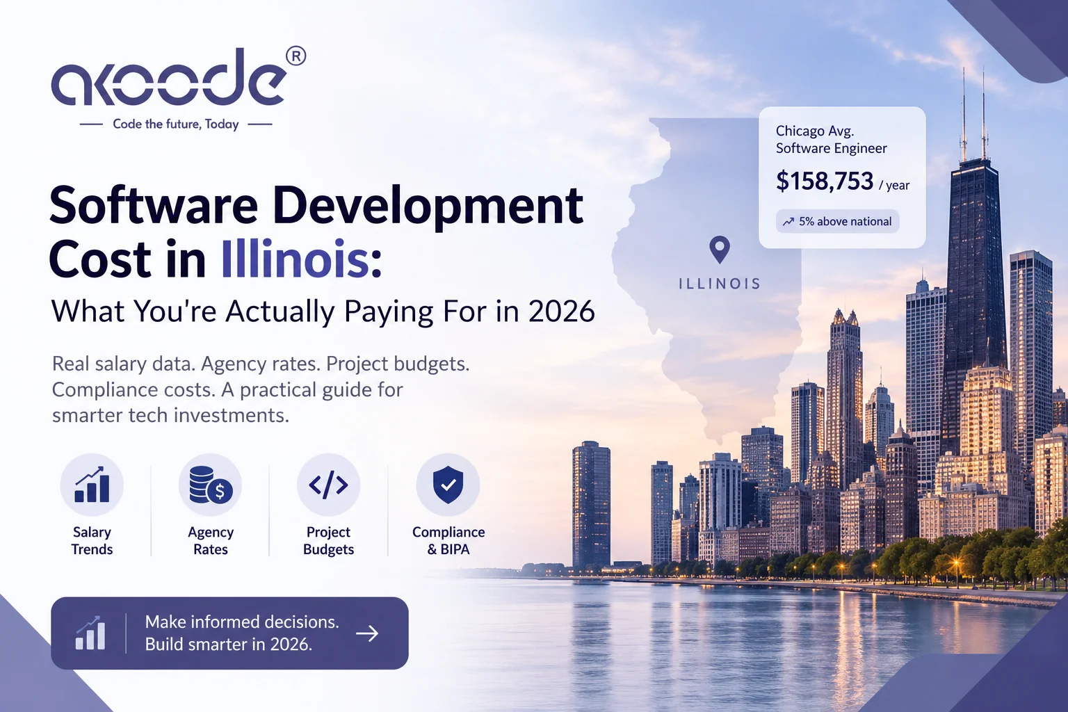 Software Development Cost in Illinois: The 2026 Numbers, Sourced