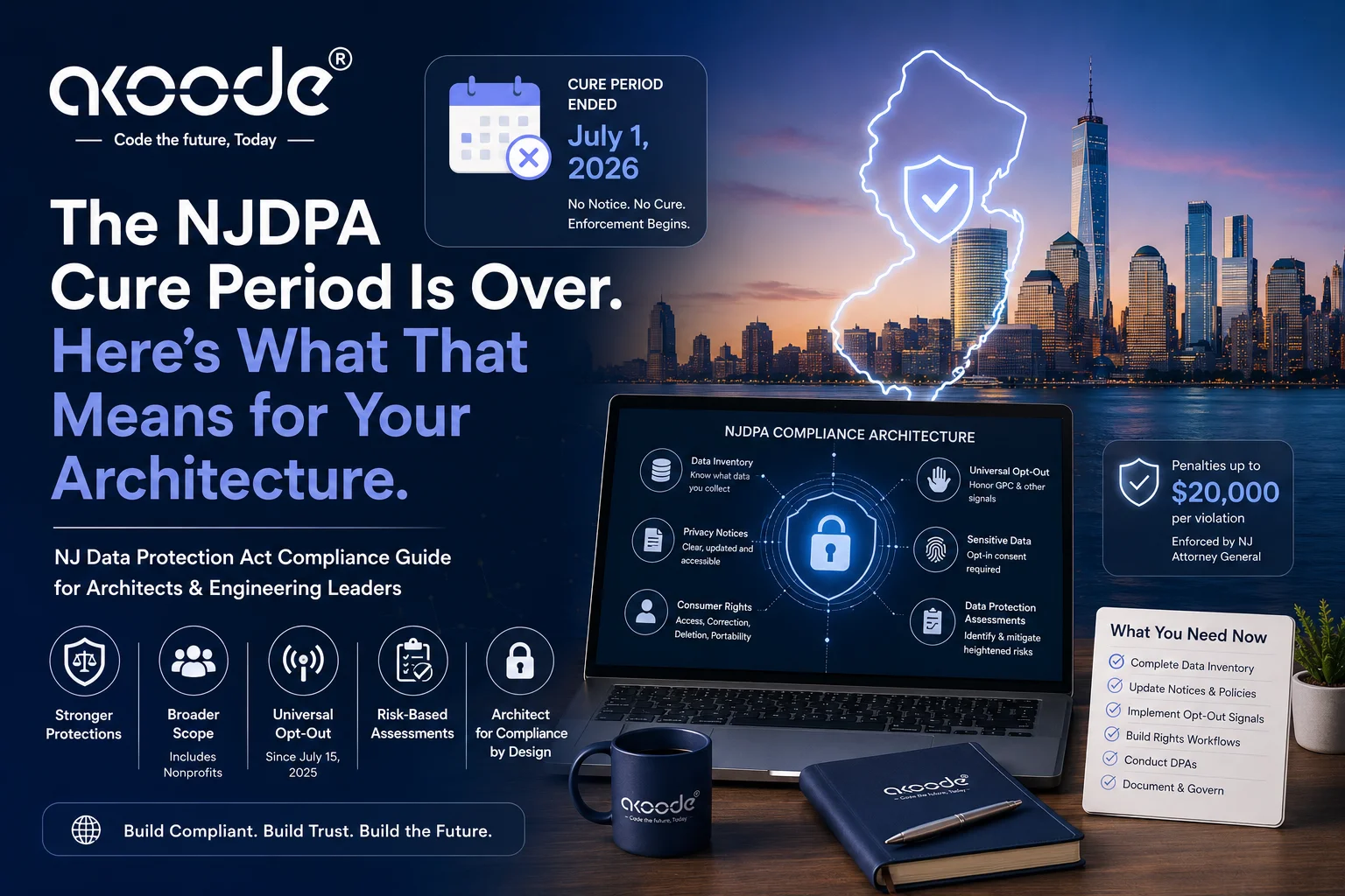 The NJDPA Cure Period Is Over. Here's What That Means for Your Architecture.
