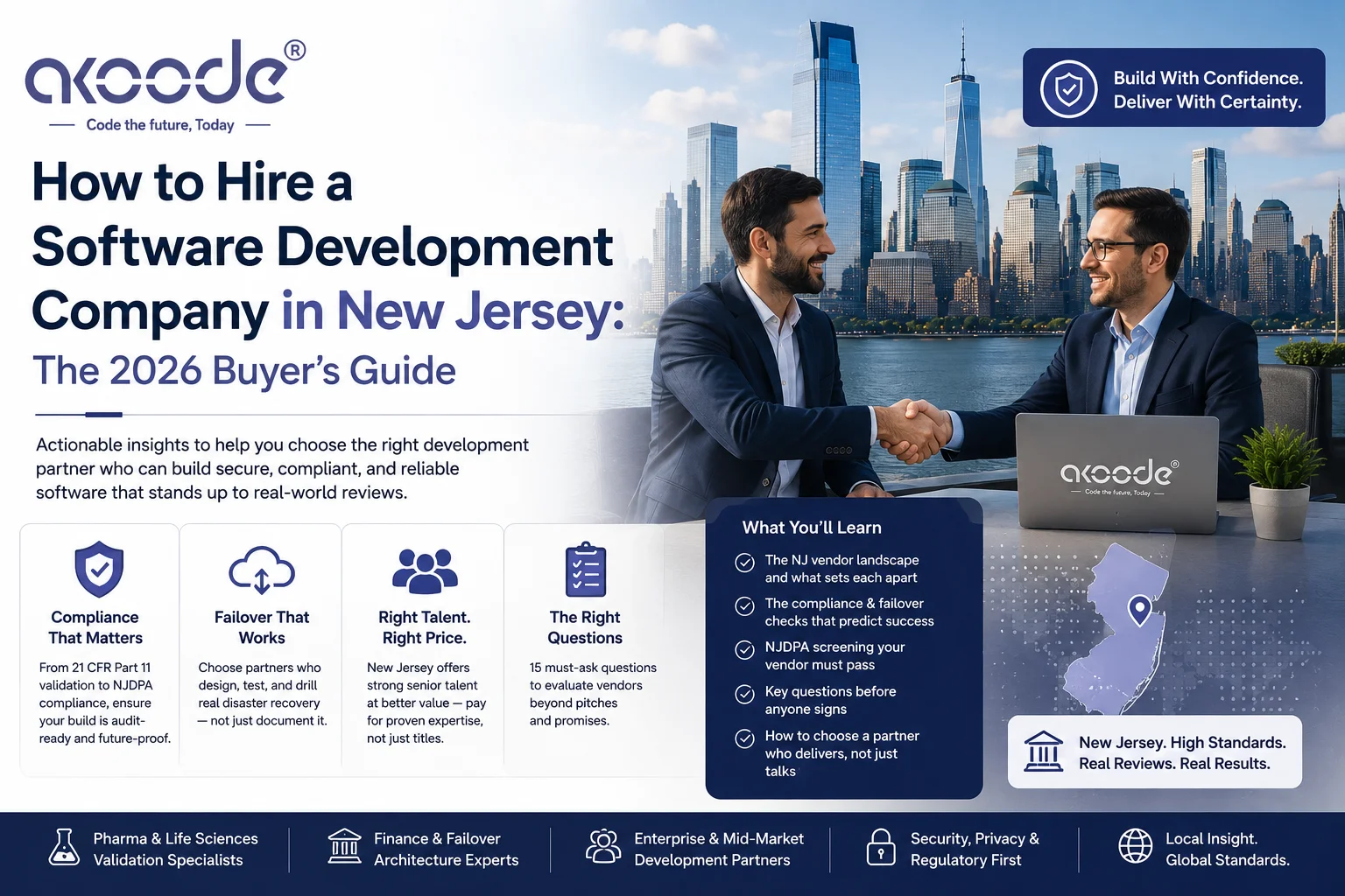 How to Hire a Software Development Company in New Jersey: The 2026 Buyer's Guide