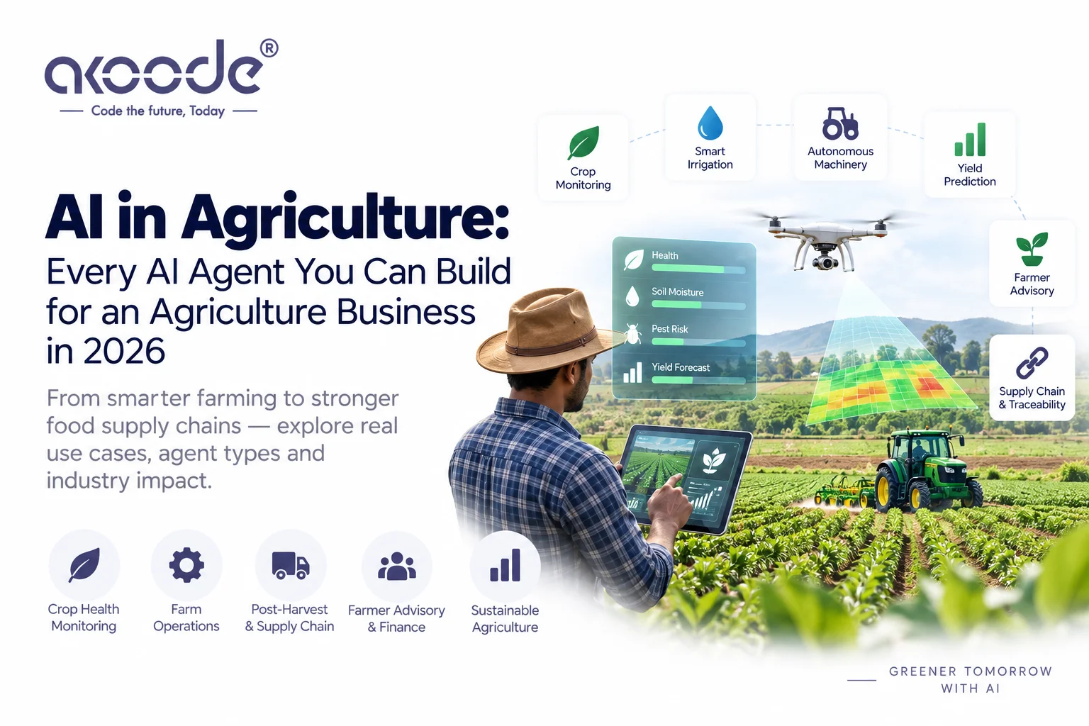 AI in Agriculture: Every AI Agent You Can Build for an Agriculture Business in 2026