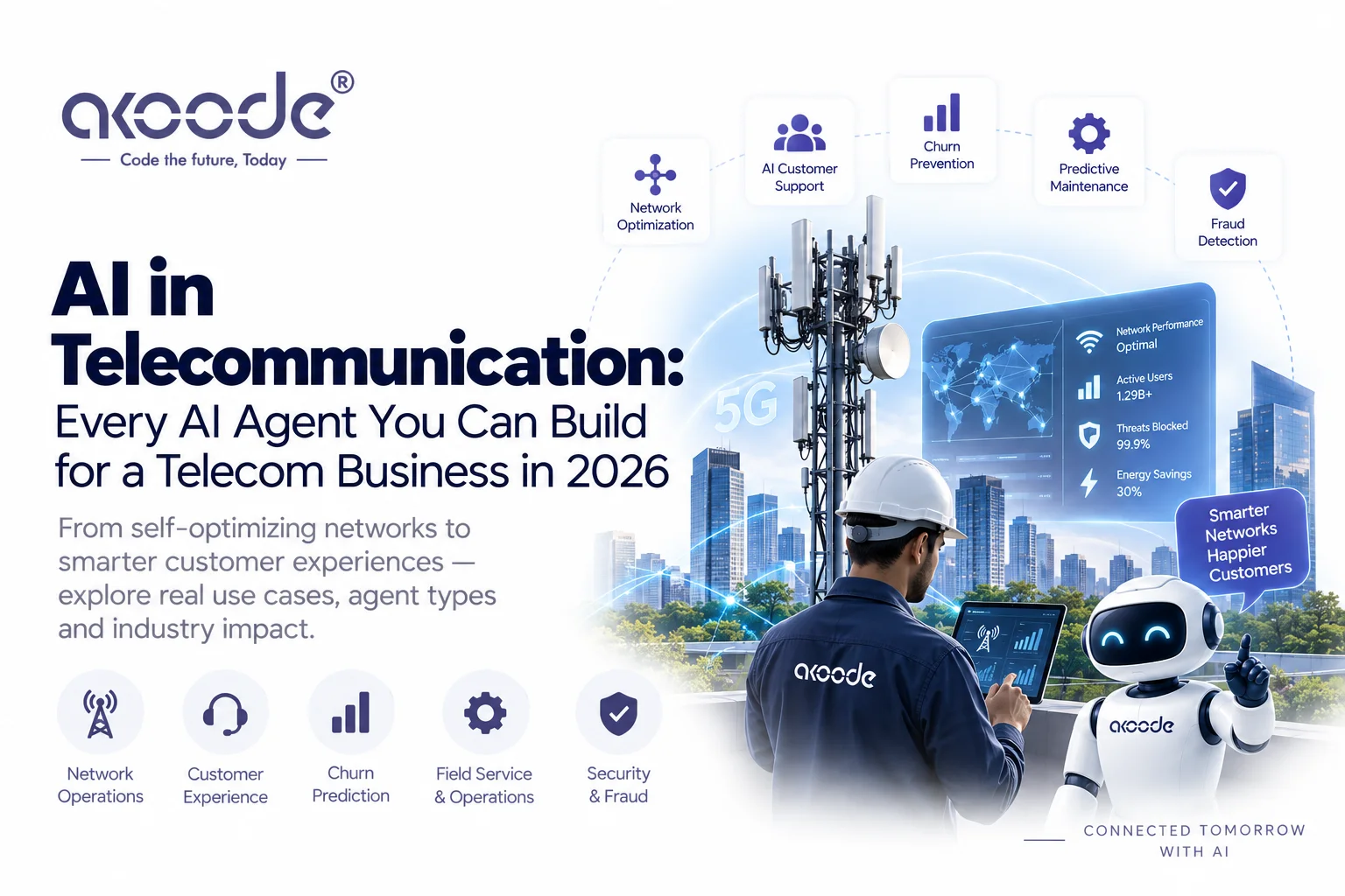 AI in Telecommunication: Every AI Agent You Can Build for a Telecom Business in 2026