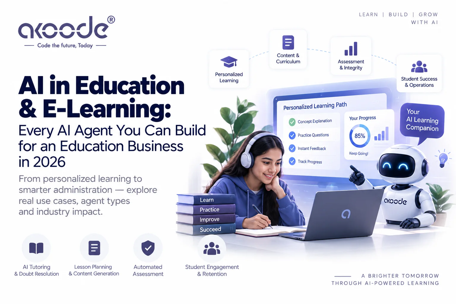 AI in Education & E-Learning: Every AI Agent You Can Build for an Education Business in 2026