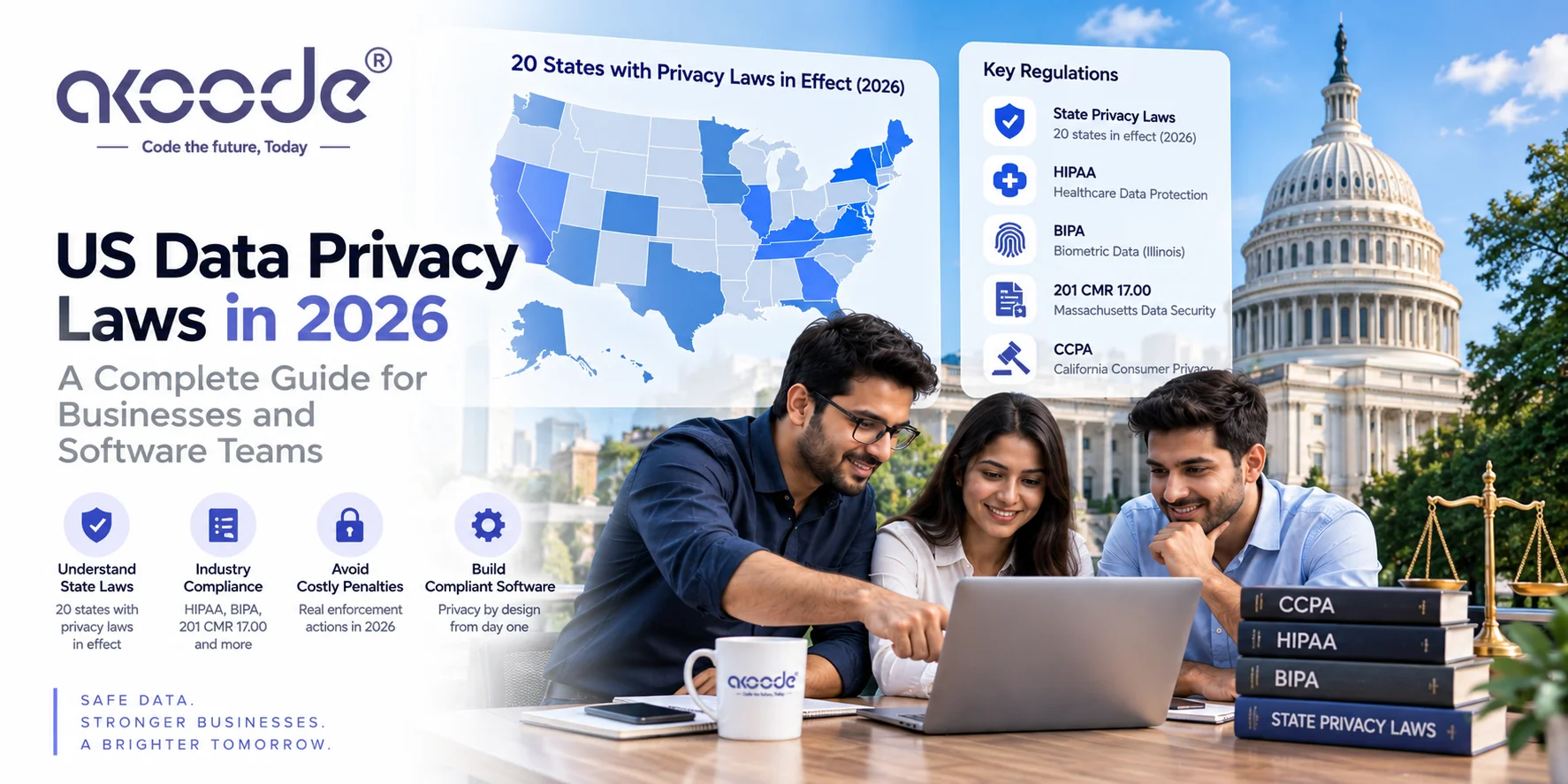 US Data Privacy & Compliance Laws Every Software Buyer Should Know (2026)