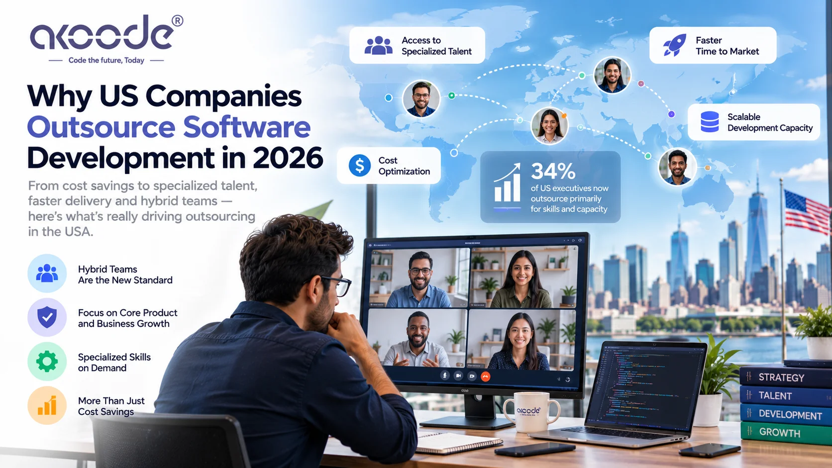 Software Development Outsourcing Trends in the USA (2026): What the Data Actually Shows