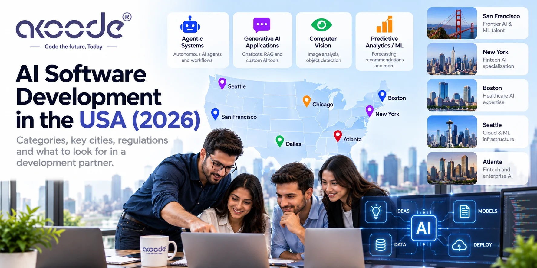 AI Software Development in the USA (2026): What to Build, Where to Build It, and How to Vet a Partner