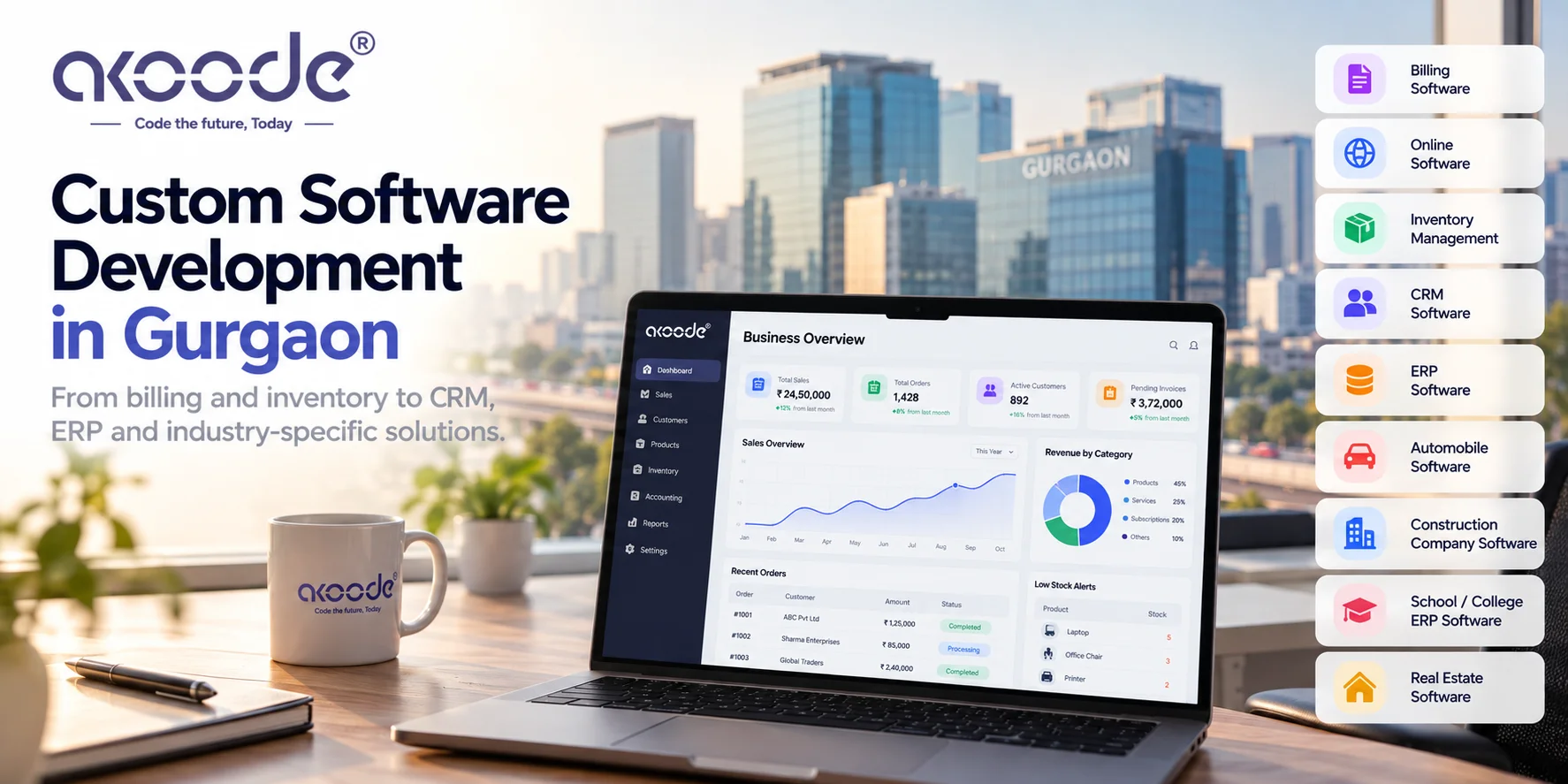 Custom Software Development Company in Gurgaon