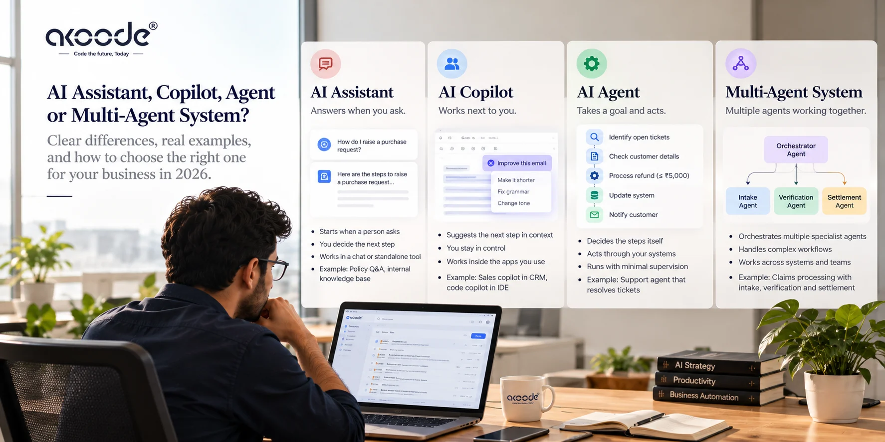 AI Agent vs AI Assistant vs Copilot: What Is the Real Difference?
