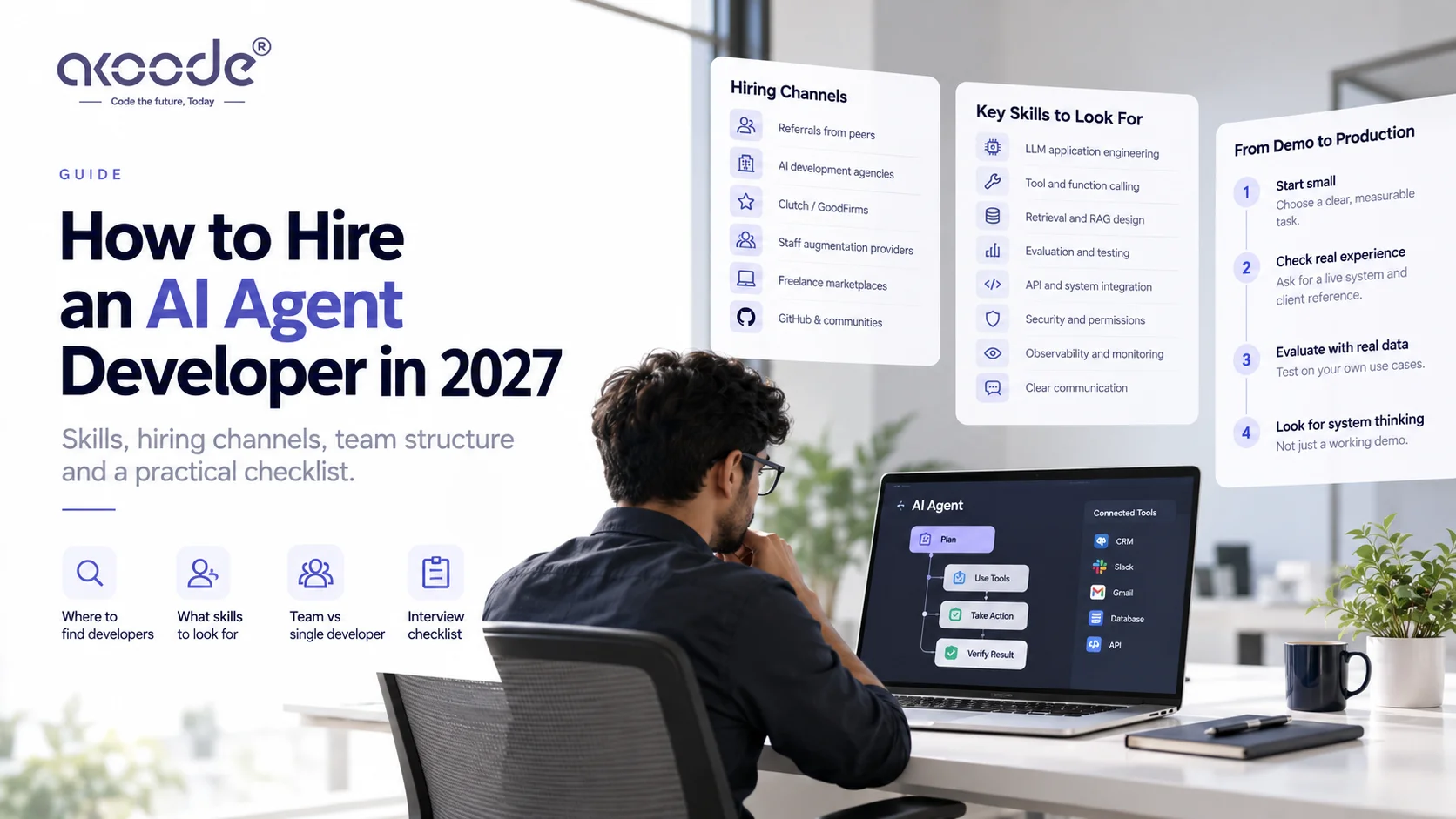 How to Hire an AI Agent Developer in 2027: Skills, Questions and Red Flags