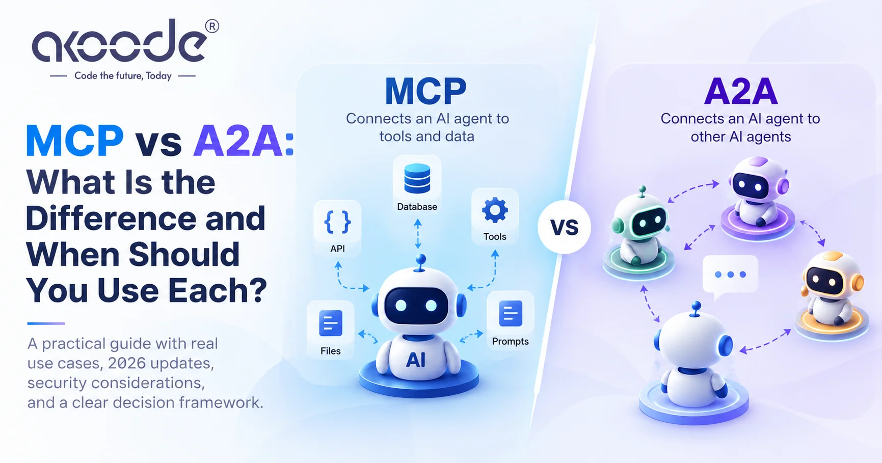 MCP vs A2A: What Is the Difference and When Should You Use Each?