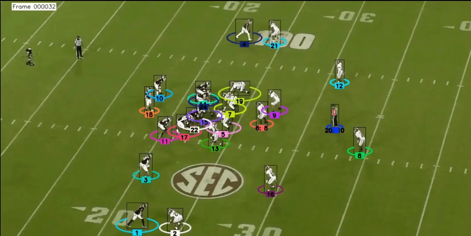 AI-Powered Player Performance Tracking System