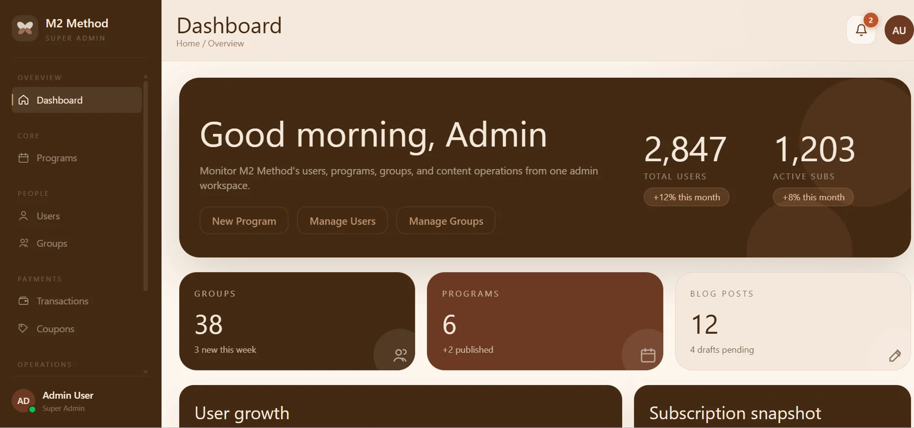 Web Admin Panel for Full Programme and Content Management