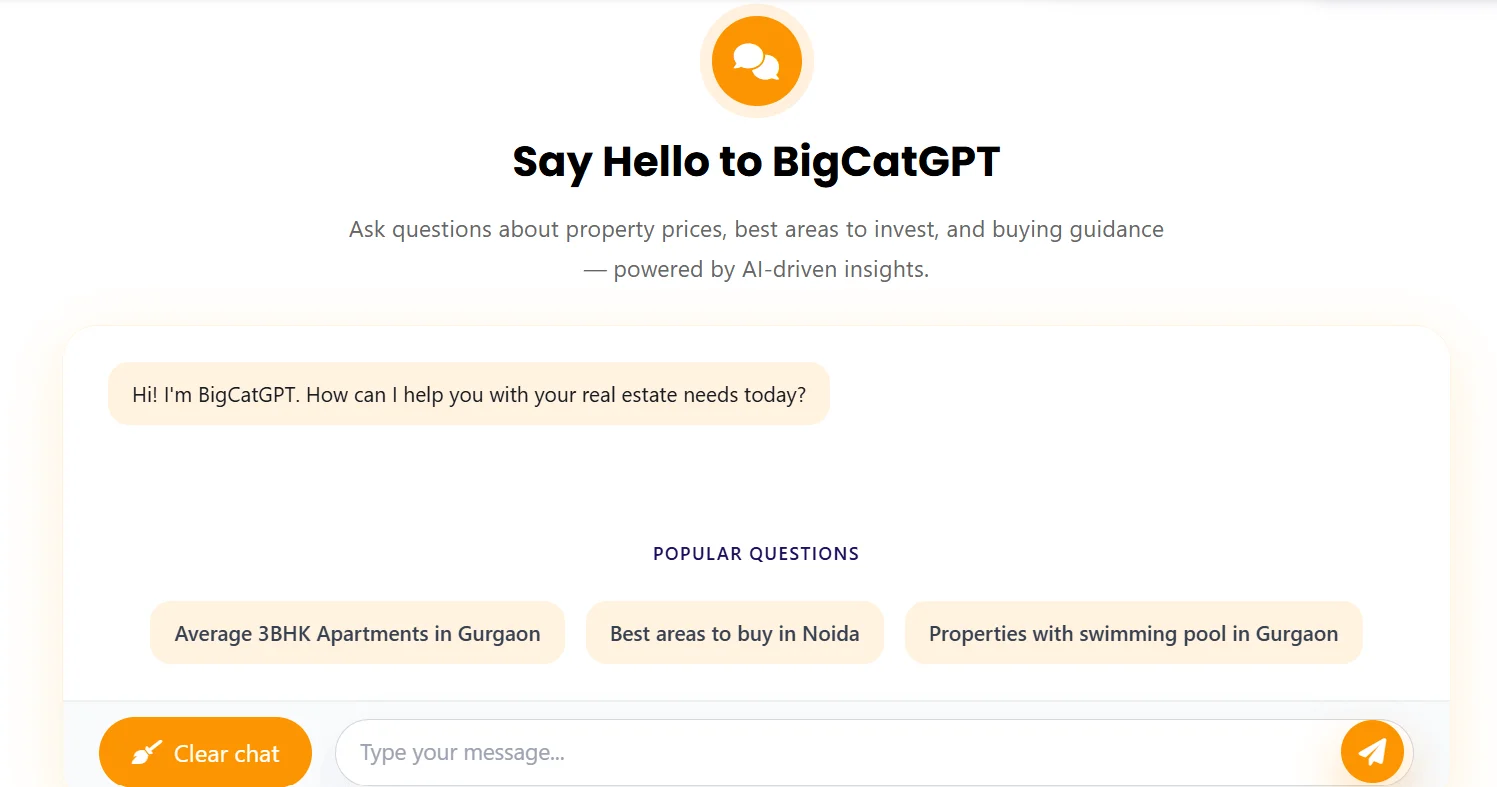 BigCatGPT AI Property Advisor Integrated Into the Buyer Journey