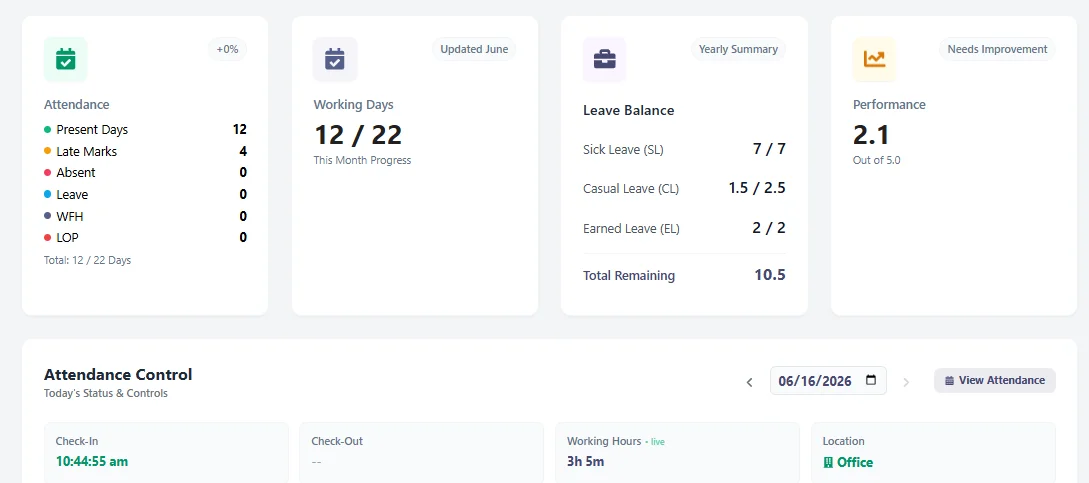 Smart Attendance and Compliance Engine With QR and IP Verification