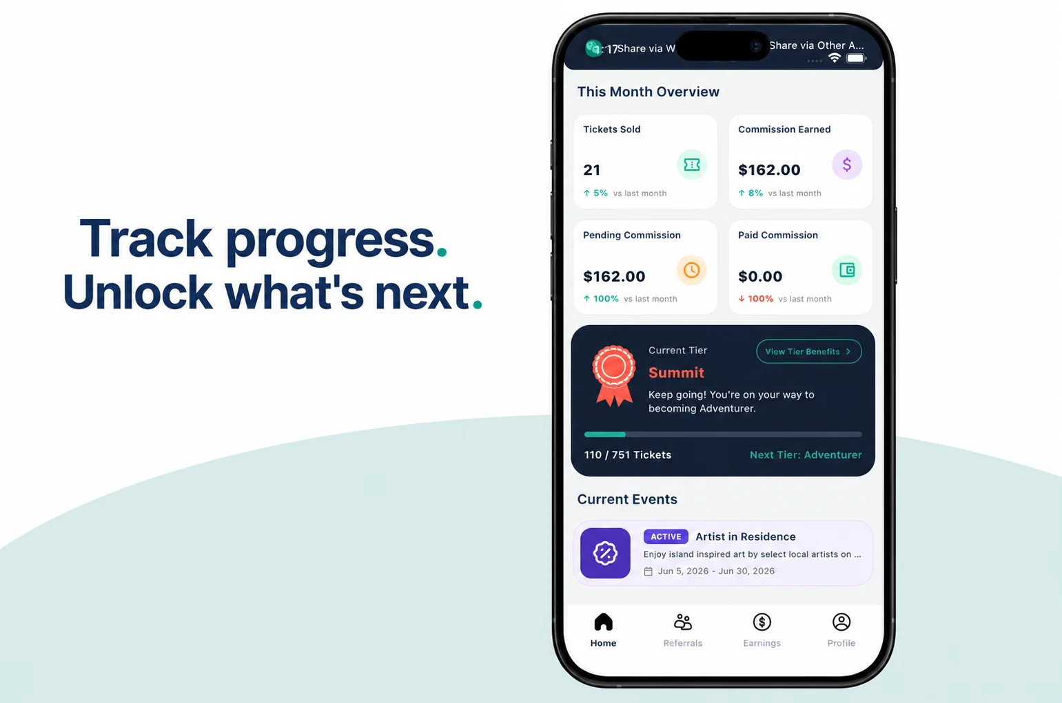 Finance and operations admin dashboard
