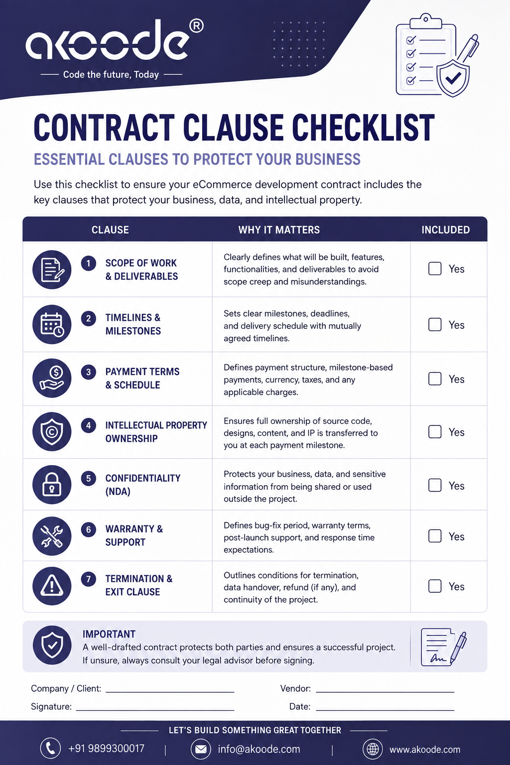 eCommerce development contract clause checklist covering IP ownership escrow and SLAs